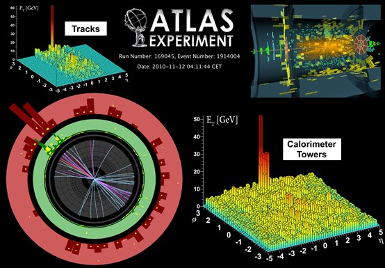 ATLAS event display