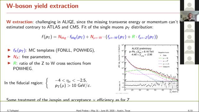 Measurement Of Electroweak Boson Production In P Pb And Pb Pb Collisions At The Lhc With Alice Cern Document Server