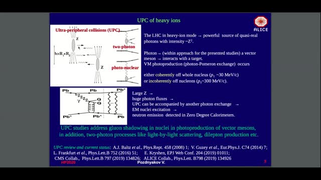 Recent Alice Results On Photon Induced J Psi Production Cern Document Server